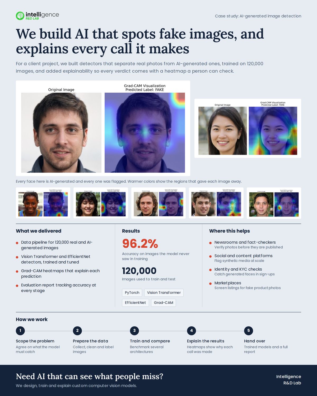 One-page case study sheet for the deepfake detection project